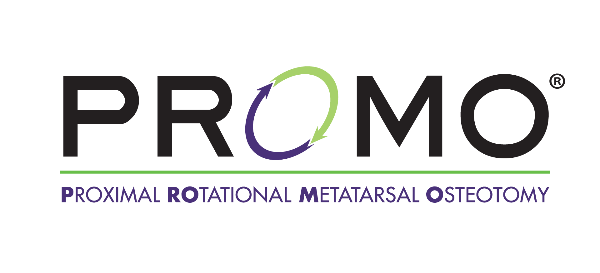 PROMO™ Triplanar Correction System